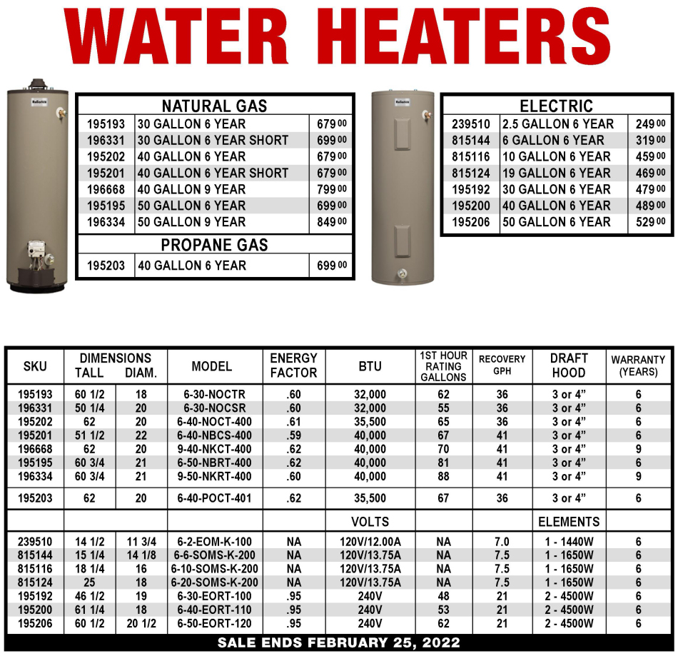 Water Heaters