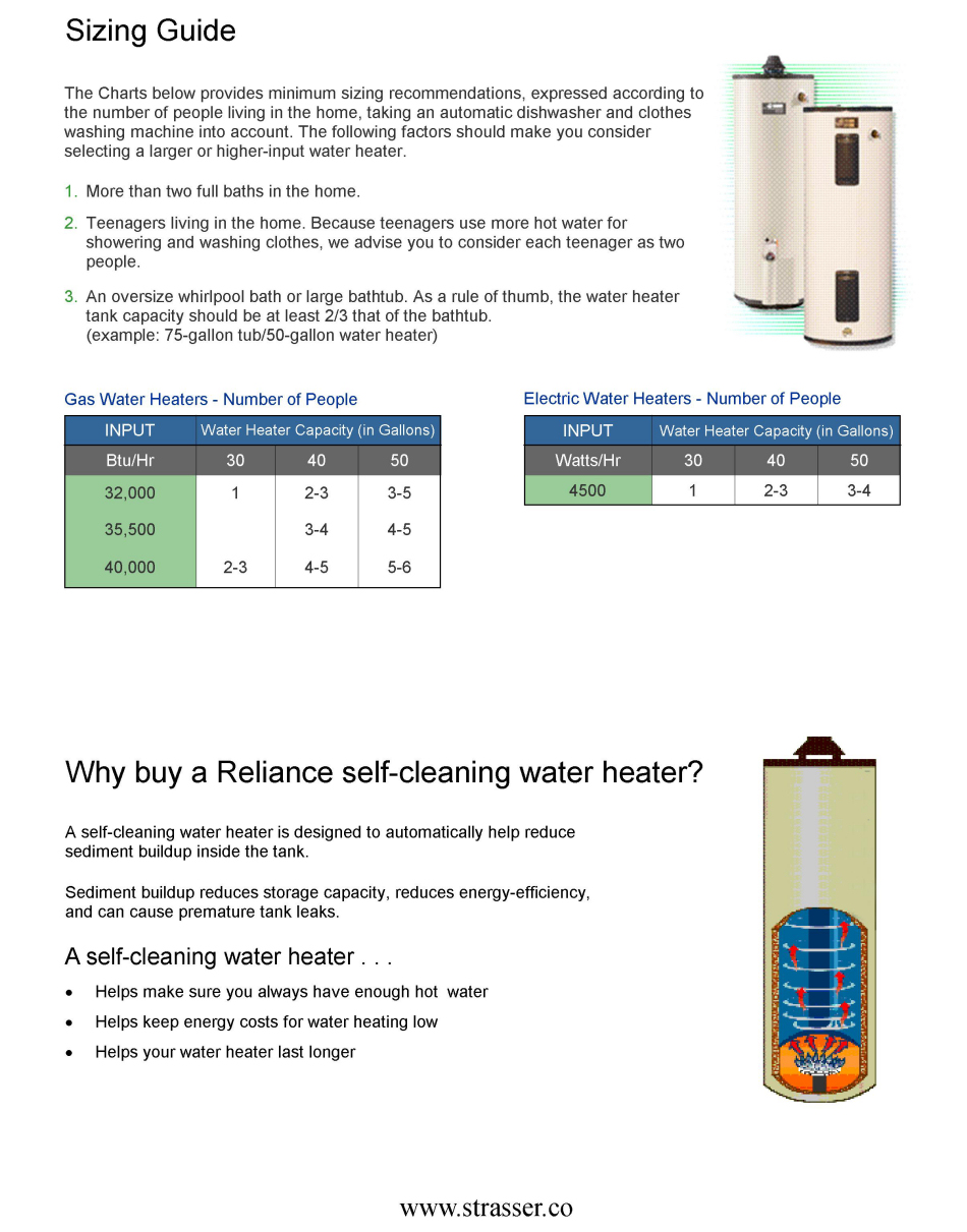 Water Heaters